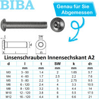 Linsenkopfschrauben ISK 7380 A2 M5 VAR4